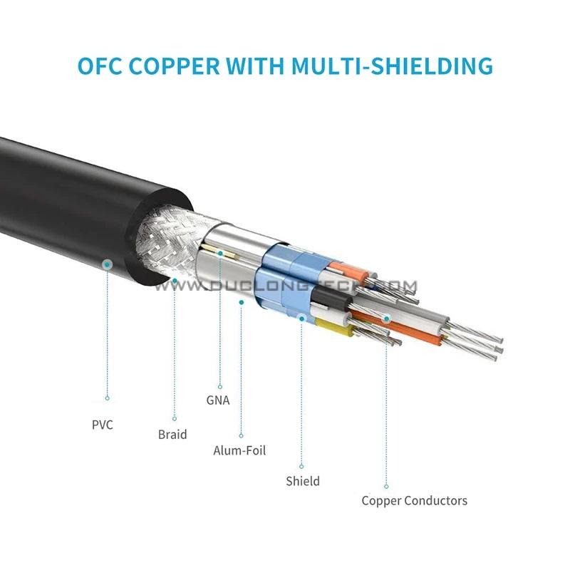 HDMI 2.0 4K V-H301-4 HDMI 2.0 4K V H301 4