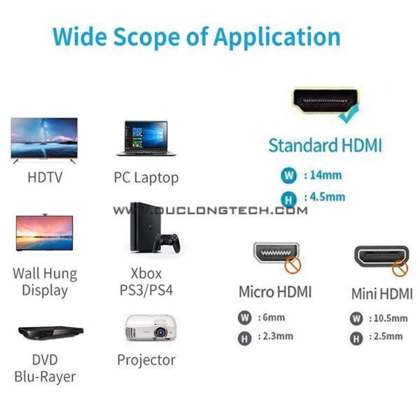 Cáp HDMI 2.1 8K bọc nhôm, bện dù Veggieg 7 HDMI Veggieg