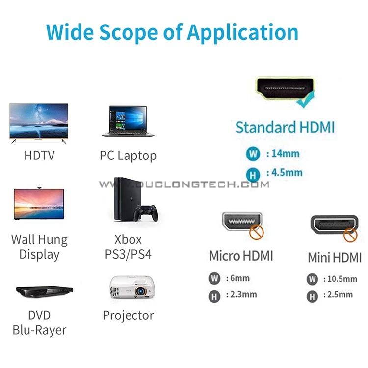 HDMI Veggieg HDMI Veggieg