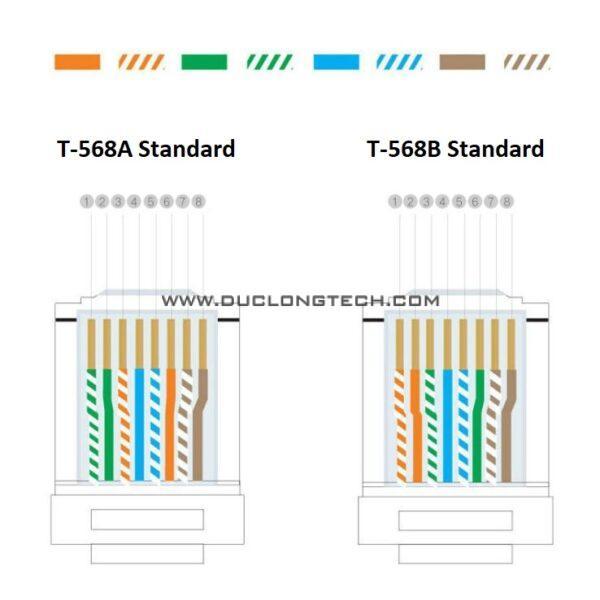 Đầu Bấm Mạng RJ45 CAT5/CAT6 Bọc Kim Loại VEGGIEG 4 V E007 8