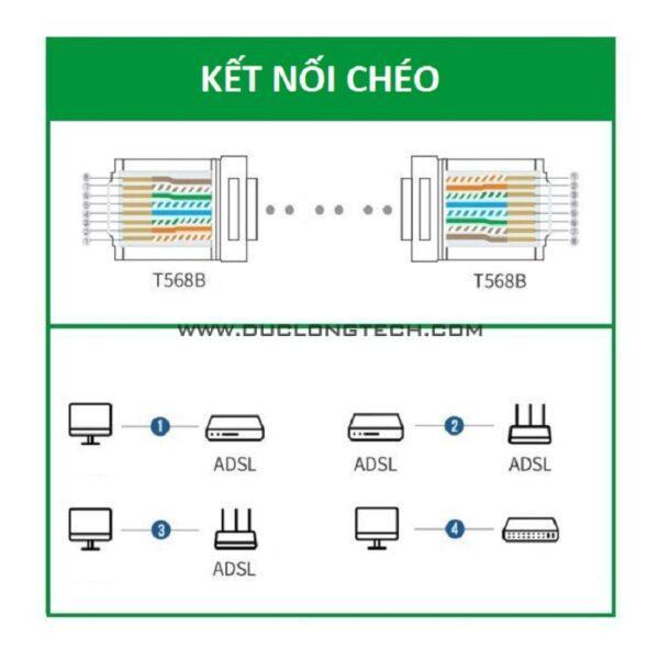 Đầu Bấm Mạng RJ45 CAT5/CAT6 Bọc Kim Loại VEGGIEG 6 V E007 9