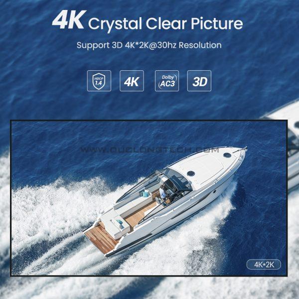 Bộ chia HDMI 1 ra 2 Ugreen 40201 hỗ trợ 4K*2K 3D HDCP 7 40201 7