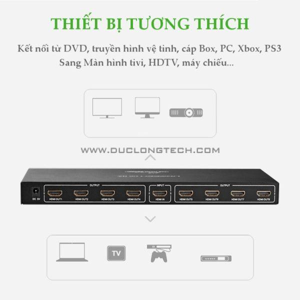 Bộ chia HDMI 8 Cổng Cao Cấp Ugreen 40203 3 40203 4