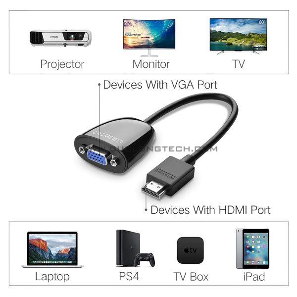 Cáp HDMI To VGA Ugreen 40253 (Không Hỗ trợ Audio) 1 40253 1